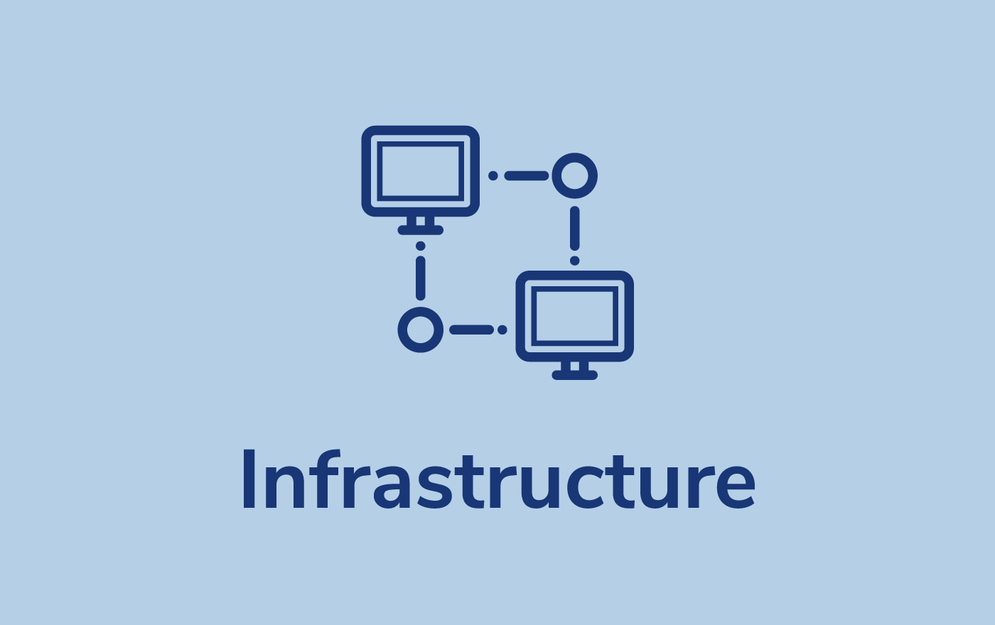 Infrastructure Overview